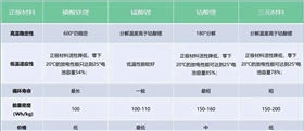 電池防爆片生產廠家