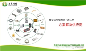 留置針安全夾