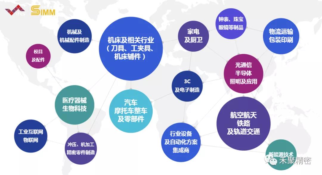 禾聚精密、深圳電子展